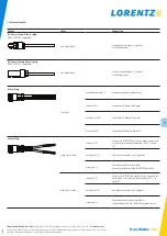 Предварительный просмотр 8 страницы Lorentz PS15k Manual For Installation, Operation, Service