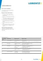 Preview for 28 page of Lorentz PSk2 CS-F Series Manual For Installation, Operation, Service