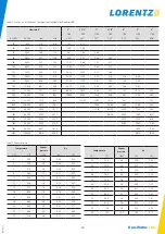 Preview for 30 page of Lorentz PSk2 CS-F Series Manual For Installation, Operation, Service