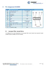 Preview for 9 page of LORENZ MESSTECHNIK SI-USB3 Operating Instructions Manual