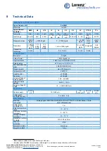 Preview for 12 page of LORENZ MESSTECHNIK SI-USB3 Operating Instructions Manual