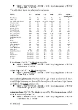 Preview for 41 page of Lorenz COMPACT 8 SUN User Manual