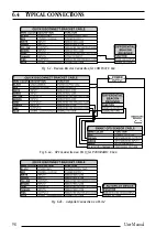 Preview for 96 page of Lorenz COMPACT 8 SUN User Manual