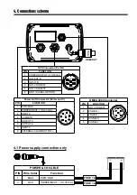 Preview for 5 page of Lorenz MAGNUM Pro HD Warning And Installation Manual