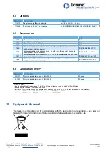 Предварительный просмотр 12 страницы Lorenz SI-RS485 Operating Instructions Manual