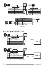 Предварительный просмотр 96 страницы Lorenz Starlight Pro User Manual