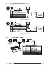 Предварительный просмотр 97 страницы Lorenz Starlight Pro User Manual