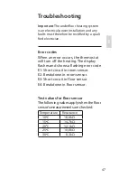 Preview for 22 page of Lorenzoni LOR-THERM 205 Instruction Manual