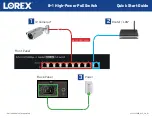 Предварительный просмотр 1 страницы Lorex ACCLPS283B Quick Start Manual