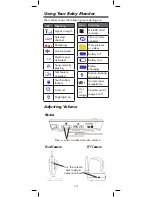 Preview for 12 page of Lorex Baby Care 'n' Share BB3500 Series User Manual