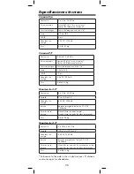 Preview for 120 page of Lorex Baby Care 'n' Share BB3500 Series User Manual