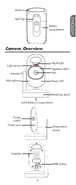 Предварительный просмотр 5 страницы Lorex BB2411 User Manual