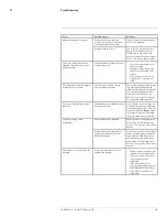 Preview for 109 page of Lorex D841 Series User Manual