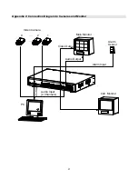 Preview for 28 page of Lorex DXR109 Instruction Manual