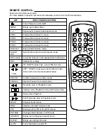 Preview for 19 page of Lorex DXR4280UQ-A Instruction Manual