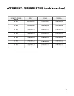 Preview for 33 page of Lorex DXR4280UQ-A Instruction Manual