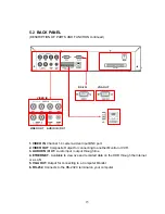 Предварительный просмотр 19 страницы Lorex DXR43000 Series Instruction Manual