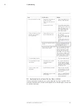 Preview for 113 page of Lorex E861AB-E User Manual