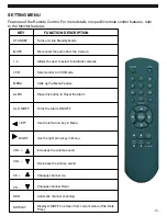 Предварительный просмотр 13 страницы Lorex HD14S1042-A Instruction Manual