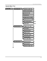 Preview for 17 page of Lorex L104 series Instruction Manual