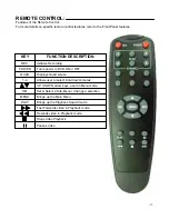 Preview for 21 page of Lorex L164 Series Instruction Manual