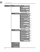 Preview for 22 page of Lorex L204 Instruction Manual