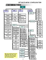 Preview for 18 page of Lorex L224 Series Instruction Manual