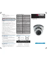 Preview for 1 page of Lorex LDC7722 SERIES Quick Start Manual