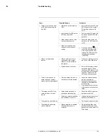 Preview for 171 page of Lorex LH150 ECO4 SERIES Instruction Manual