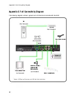 Предварительный просмотр 66 страницы Lorex LH314 Instruction Manual