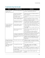 Preview for 161 page of Lorex LHD100 SERIES Instruction Manual