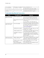 Preview for 162 page of Lorex LHD100 SERIES Instruction Manual