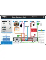 Предварительный просмотр 1 страницы Lorex LHV2000 series Quick Connection Manual