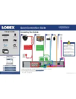 Lorex LHV5100 Series Quick Connection Manual предпросмотр