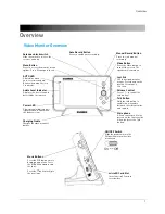 Предварительный просмотр 9 страницы Lorex Live SD3.5 Instruction Manual