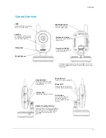 Предварительный просмотр 11 страницы Lorex Live SD3.5 Instruction Manual