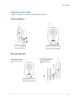 Предварительный просмотр 15 страницы Lorex Live SD3.5 Instruction Manual