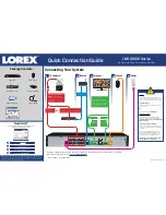 Preview for 1 page of Lorex LNR6100X Series Quick Connection Manual