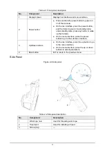 Preview for 8 page of Lorex LTH02 Series Manual