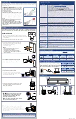 Предварительный просмотр 2 страницы Lorex LWB3801 Series Quick Connection Manual