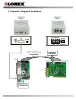 Preview for 4 page of Lorex QDR-TELS User Manual