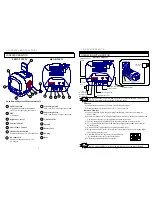 Предварительный просмотр 8 страницы Lorex SG 6040 Operating Instructions Manual