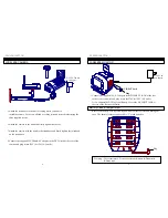 Предварительный просмотр 10 страницы Lorex SG 6040 Operating Instructions Manual