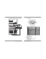 Preview for 7 page of Lorex SG-7924 User Manual