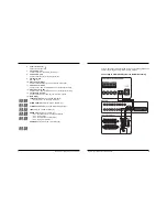 Preview for 8 page of Lorex SG-7924 User Manual