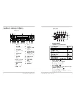 Preview for 4 page of Lorex SG-7960 User Manual