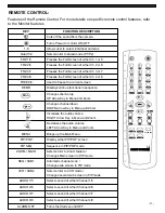 Предварительный просмотр 16 страницы Lorex SG21281UQ-A Instruction Manual