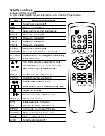 Preview for 21 page of Lorex SG21CD7484UQ-A80 Instruction Manual