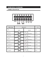 Предварительный просмотр 10 страницы Lorex TR 1285 Installation And Operation Manual