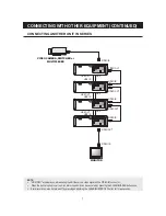 Предварительный просмотр 12 страницы Lorex TR 1285 Installation And Operation Manual